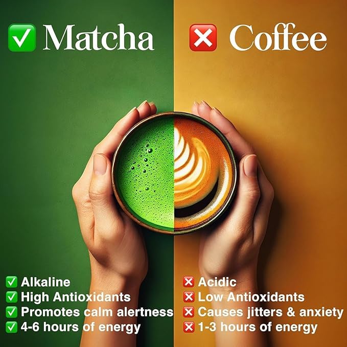 ONE WITH TEA Ceremonial Matcha Powder USDA Organic 2oz ā Authentic Japanese Green Tea, Made in Japan | Perfect for Matcha Latte, Smoothies, Hot & Iced Drinks