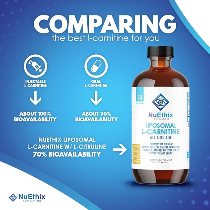 NuEthix Formulations Lipsomal L-Carnitine Supplement 600mg with L-Citrulline 1000mg for Healthy Weight Management, Fat Metabolism, Energy Production and Increased Blood Flow, for Men & Women