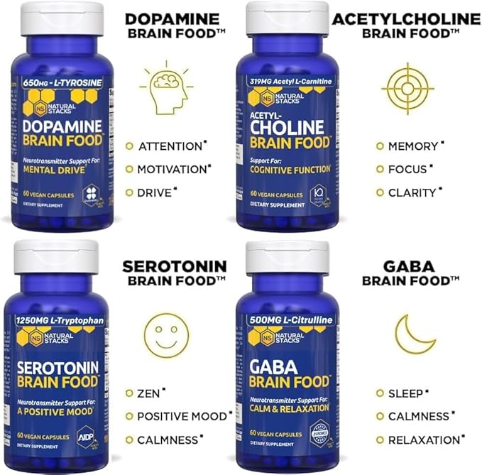 NATURAL STACKS Dopamine Brain Food + Magtech Magnesium Supplement Bundle - Supports Focus, Relaxation & Memory* - 240 Total Capsules