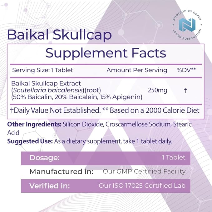 Nootropics Depot Baikal Skullcap Extract Tablets | 250mg | 60 Count | >15% Apigenin, >20% Baicalein, >50% Baicalin