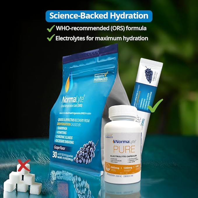 NormaLyte Oral Rehydration Salts Helps dietary management of POTS Syndrome symptoms- 1 Pouches -30 Sticks (Yields 500mL per Pack)-Grapes| Energy Supplements, Potassium Supplement, Dehydration Recovery