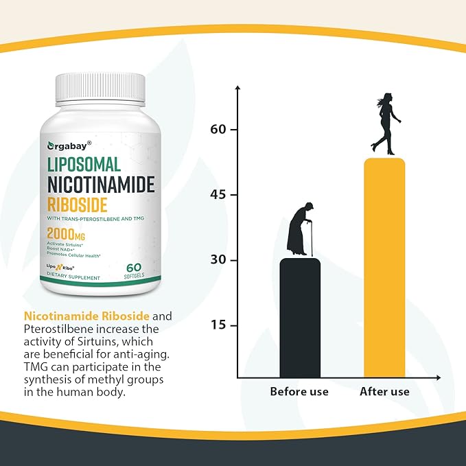 Orgabay Liposomal Nicotinamide Riboside 2000 MG with TMG and Pterostilbene, Boosting NAD+, Support Healthy Aging, 120 Count