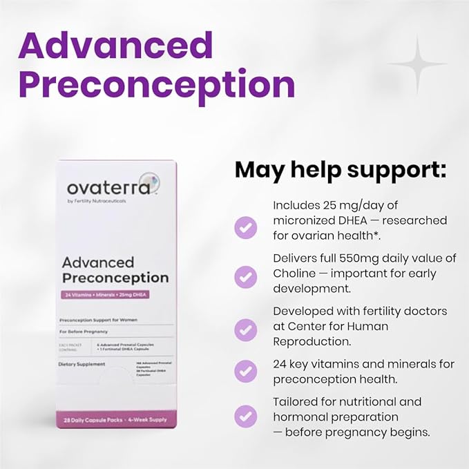 Advanced Preconception Vitamins for Women with DHEA 25mg, Choline 550 mg, Folate (Methylfolate) 1,010 mcg, Omega-3 DHA & EPA 196 Capsules - 28 Day Supply