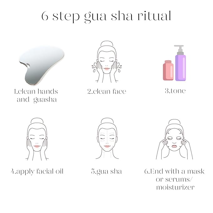 BAIMEI Stainless Steel Gua Sha for Self Care, Metal Gua Sha Facial Tool, Guasha Tool for Face and Body Treatment, Back Muscles Pain Relief, Gift for Men Women