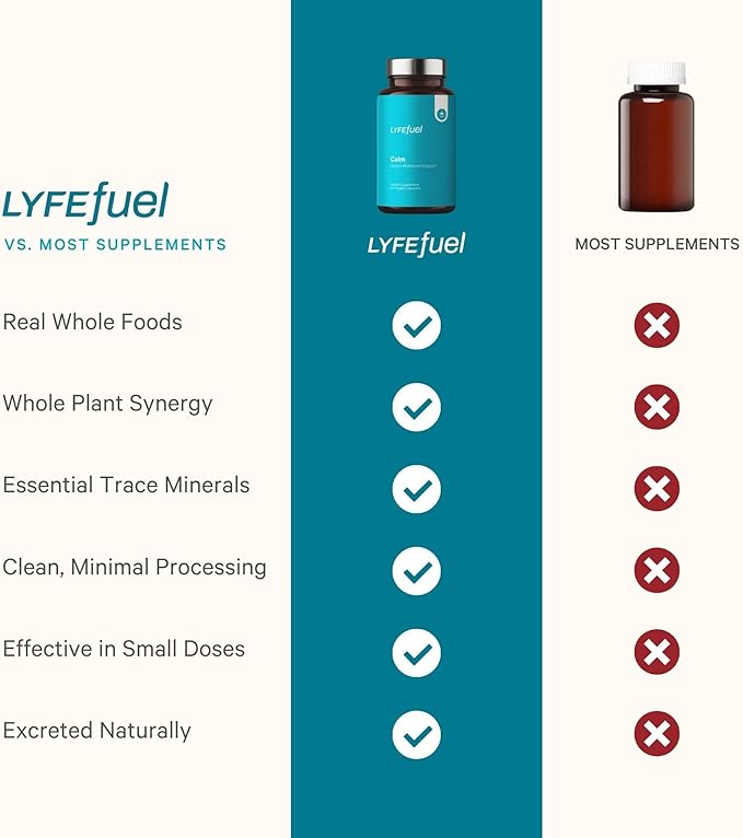 LyfeFuel Adaptogen Blend for Relaxation & Mood Support - Serene Whole Food & Organic Herb Complex to Calm Mind & Body | Lion’s Mane, Chaga, Kava, Lavender | 60 Vegan Capsules