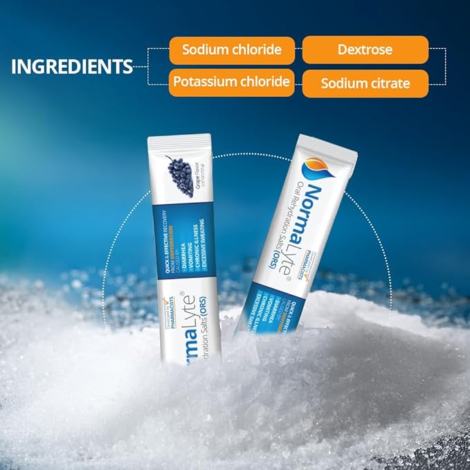 NormaLyte Oral Rehydration Salts Helps dietary management of POTS Syndrome symptoms- 1 Pouches -30 Sticks (Yields 500mL per Pack)-Grapes| Energy Supplements, Potassium Supplement, Dehydration Recovery