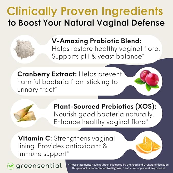 Vaginal Probiotics & Prebiotics | 2-Month Supply | with Cranberry & Vitamin C | Supports Vaginal Flora, Odor, pH & Urinary Tract Health for Women | Lactobacillus Blend | Vegan, 120 Count