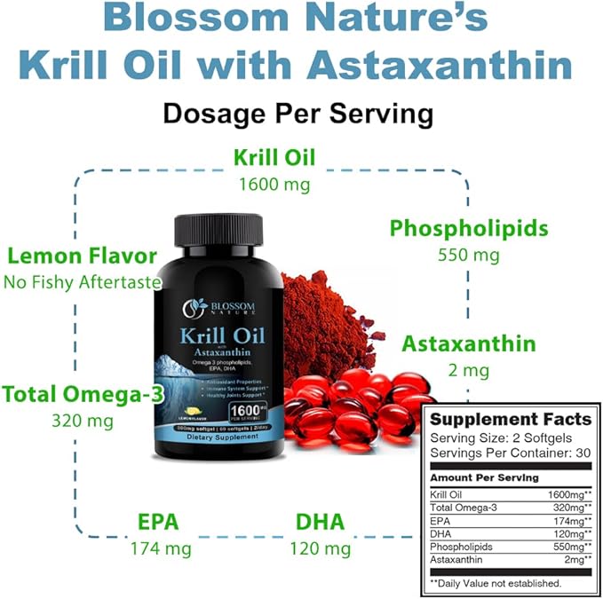 Antarctic Krill Oil Softgels–1600mg per Serving with 2mg Astaxanthin, High Omega‑3 (174mg EPA & 120mg DHA) in Phospholipid Form–Supports Joint, Heart, Skin & Brain Health–60 Lemon-Flavored Softgels