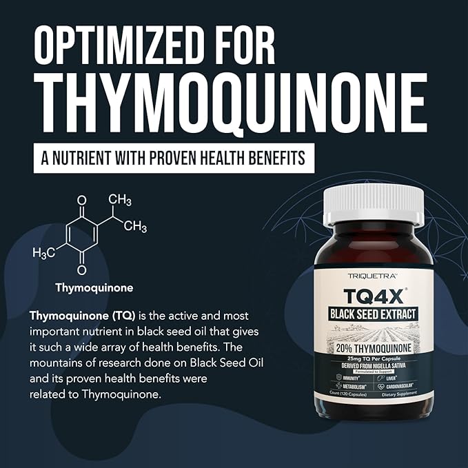 20% Thymoquinone Black Seed Oil Extract Capsules - TQ-Advanced 4X®: Potent Thymoquinone Concentration Available Concentrate from Nigella Sativa, Raw Form, Vegan, Glass Bottle (25 mg - 60 Capsules)