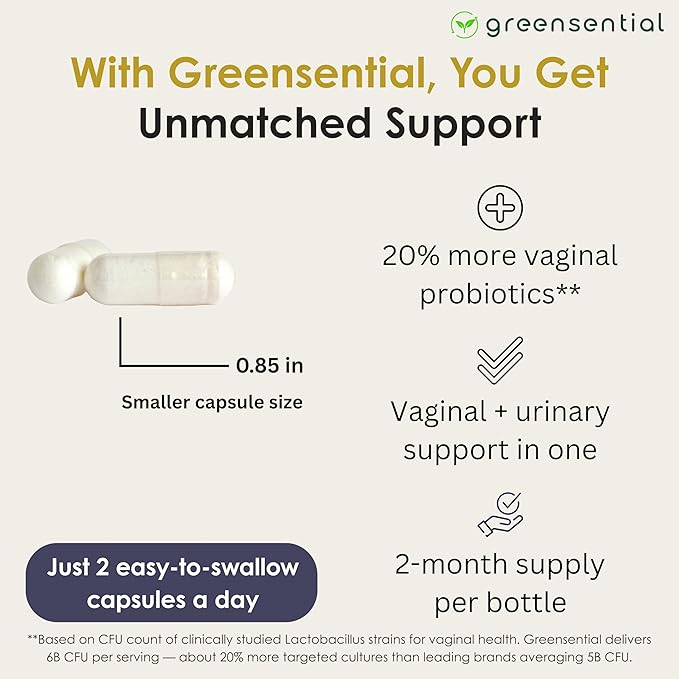 Vaginal Probiotics & Prebiotics | 2-Month Supply | with Cranberry & Vitamin C | Supports Vaginal Flora, Odor, pH & Urinary Tract Health for Women | Lactobacillus Blend | Vegan, 120 Count