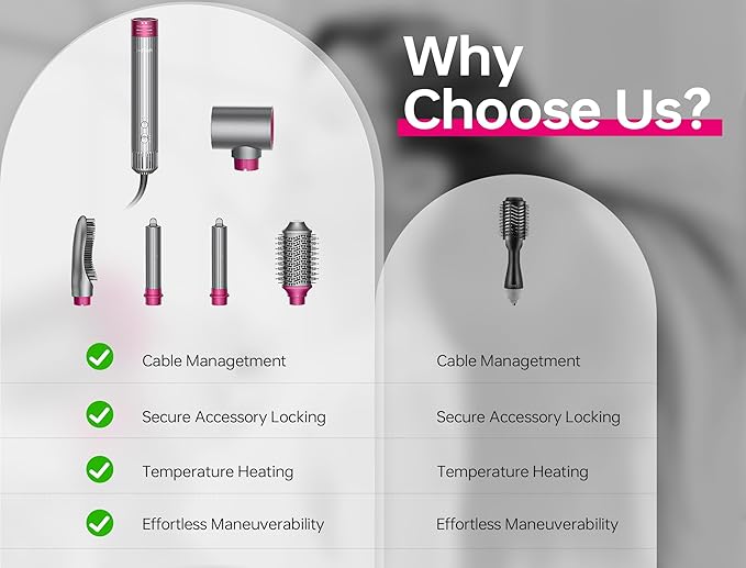 5 in 1 Professional Hot Air Styler, LC-dolida Powerful Hair Dryer & Straightener Set, Styling Without Heat Damage, Fast Drying Curling Volumizing Straightening, 110 Volts, 1200 Watts๏ผSilver๏ผ