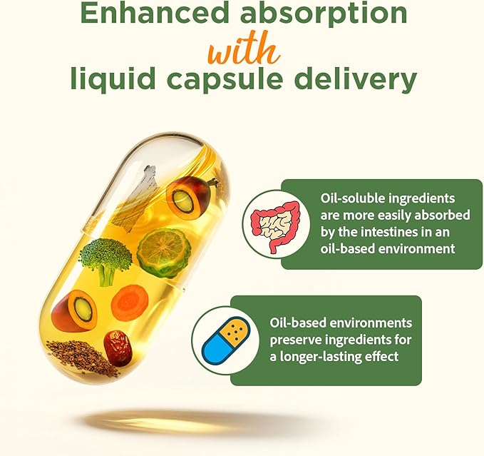 Advanced Cholesterol Lowering Supplements & for High Cholesterol | Liquid-Filled Capsules for Maximum Absorption | Plant Sterols, Policosanol, Bergamot Extract | Triple-Action Formula,180 Capsules