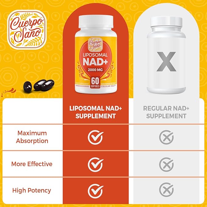 2000 MG NAD Supplement, Liposomal NAD+ with High Absorption, More Efficient Than Nicotinamide Riboside, Pure & Plus Boosting Supplement, Aging Defense, Metabolism & Cellular, 600 softgels