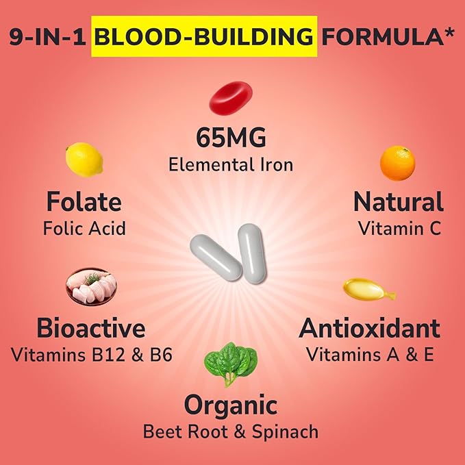 Iron Supplement for Women and Men, Iron Bisglycinate, 65mg Elemental Iron, Non-Constipating, Plus Blood Builder Vitamins C B6 B12 Folate & Beet Root, Energy Support, Blood Health, 60 Caps