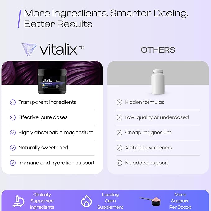 Vitalix Cortisol Cocktail–Premium Calm Drink Mix | Cortisol Supplements for Women & Men + Cortisol Detox | Ashwagandha KSM 66, Magnesium Glycinate, L Theanine | Raspberry Lemonade – 30 Servings