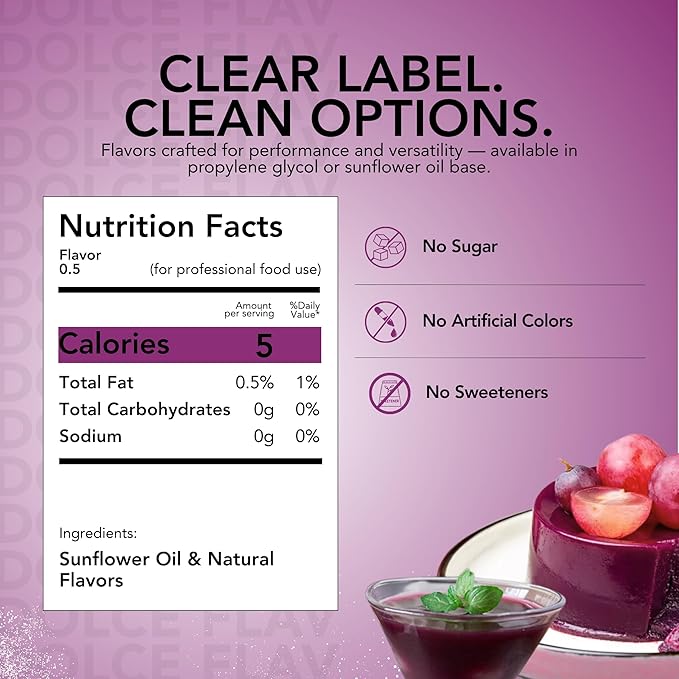 Dolce Flav Grape Extract – 2 Ounce Oil-Soluble Kosher, Sugar-Free, Concentrated Fruit Flavor for Candy, Chocolates & Desserts, Includes Measured Dropper