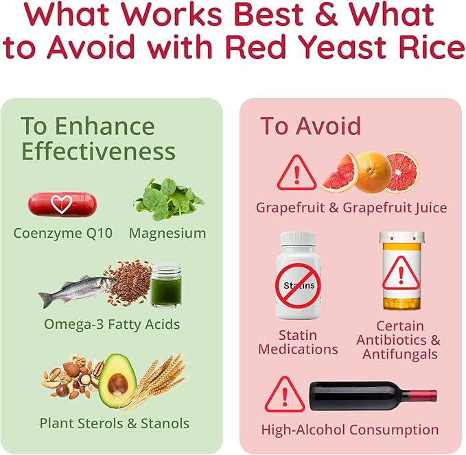 Red Yeast Rice with CoQ10 Supplement 1200 mg - Supports Cholesterol Balance, Heart Health & Circulation - Antioxidant Support with Coenzyme Q10 - Citrinin-Free, Non-GMO, Vegan, 60 Ct