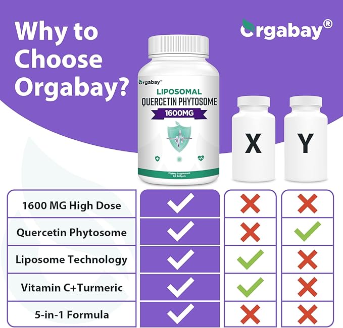 Orgabay Liposomal Quercetin Phytosome 1600 mg,Bromelain 200mg,Zinc 30mg,Vitamin C Turmeric 40 mg,Highest Absorption,Quercetin Complex, 360 Softgels