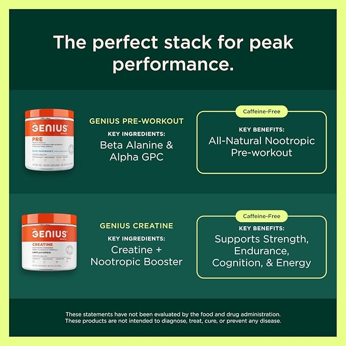 Genius L-Arginine Nitric Oxide Powder - Fermented L- Arginine Nutritional Supplements & Nitric Oxide Booster - Pre Workout, Natural Muscle Builder - 30 Servings, Lemon