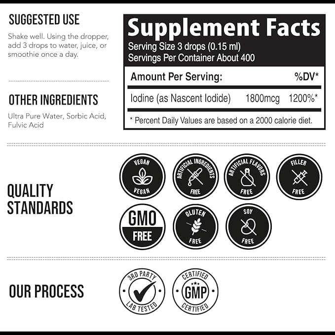 Nascent Iodine Supplement 400 Servings, Glass Bottle, Vegan, 1800 mcg - 600 mcg per Drop - Pure, Clear Color - Supports Thyroid Health, Energy, Immunity & Metabolism (2 oz.)
