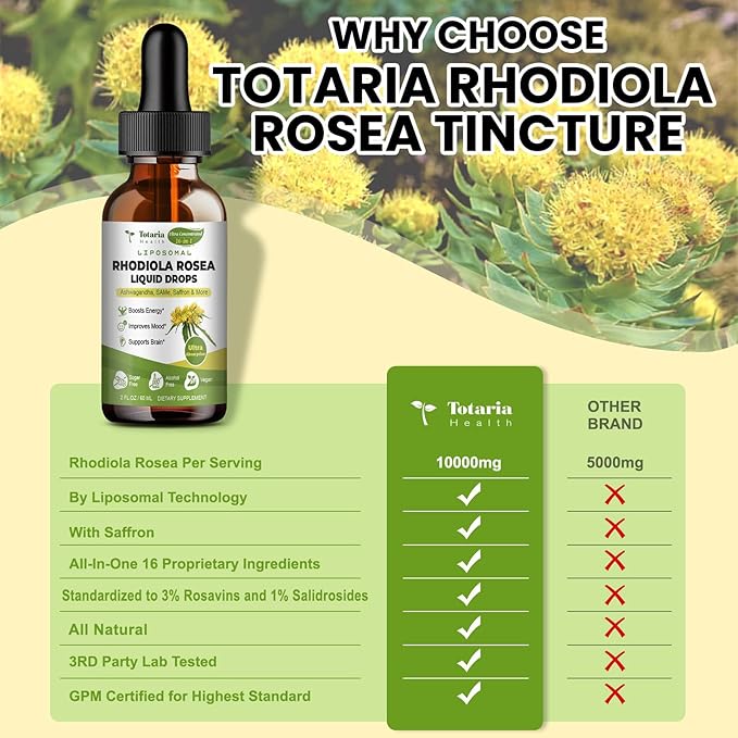 16-in-1 Liposomal Rhodiola Rosea Tincture, Ultra Strength Rhodiola Supplement w/Ashwagandha, Saffron, Magnesium, SAM-e, Rhodiola Rosea Extract Liquid Drops for Natural Relaxation, Mood, Energy