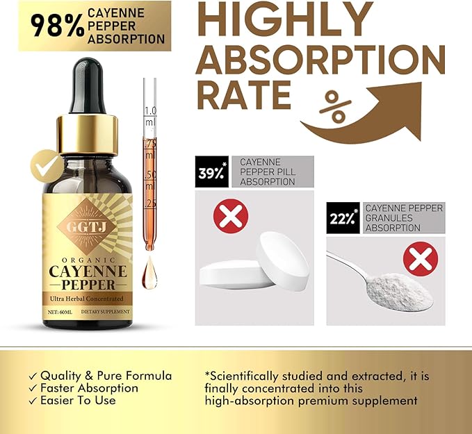 Cayenne Pepper Drops, Liquid Supplement with Cayenne Pepper, Hawthorn Berry, Vitamin D3 K2, Beet Root, Ceylon Cinnamon & Turmeric for Digestive & Immune Support, 2 oz