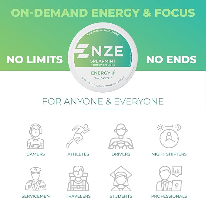 NZE Caffeine Nootropic Pouches (Variety Pack) - Energy Pouches with 50mg Caffeine, Alpha GPC, L-Tyrosine & L-Theanine with No Sugar or Artificial Sweeteners - 15 Nicotine Free Pouches Per Can - 5 Pack