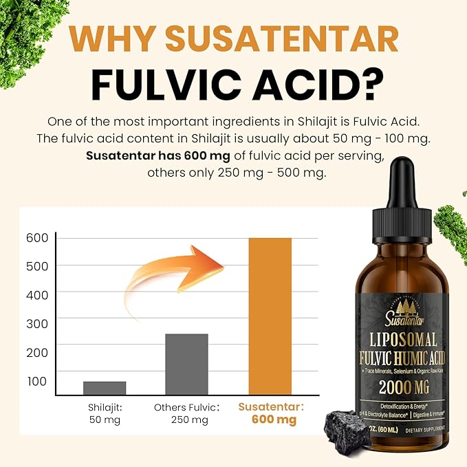 2000 MG Liposomal Fulvic Acid + Humic Acid + Trace Minerals Complex - More Potent Than Shilajit, Electrolytes Liquid Supplement with Organic Kale for Energy, Digestion, Immunity & pH Balance, 4 Oz