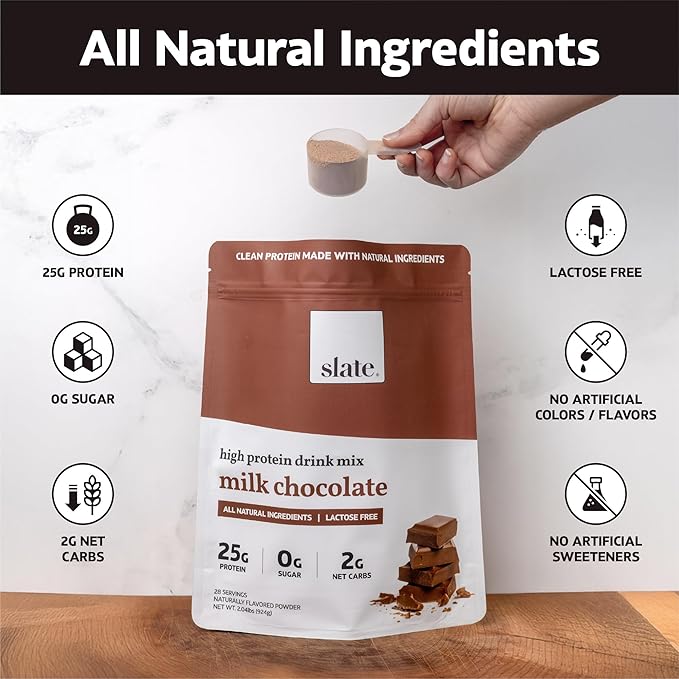 Slate Milk -High Protein Drink Mix Powder-Milk Chocolate,28 Servings Bag-Lactose Free,25g Protein,0g Sugar,110 Calories,2g Net Carbs,All Natural Ingredients-Breakfast Boost -Post Workout - 2.04 lbs