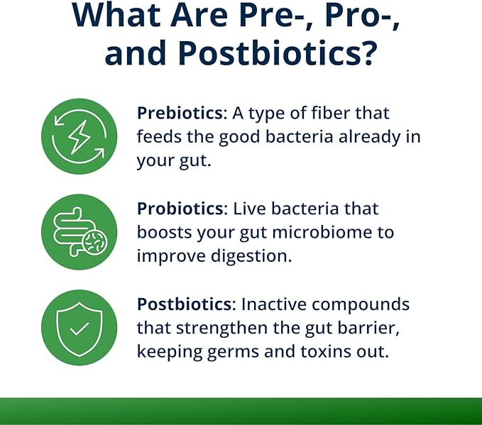 Metagenics UltraFlora Triplebiotic - Shelf-Stable Digestive Supplement with Akkermansia for Gut Health, Microbiome & Immune Support* - Contains Prebiotic, Probiotic & Postbiotic - 30 Capsules