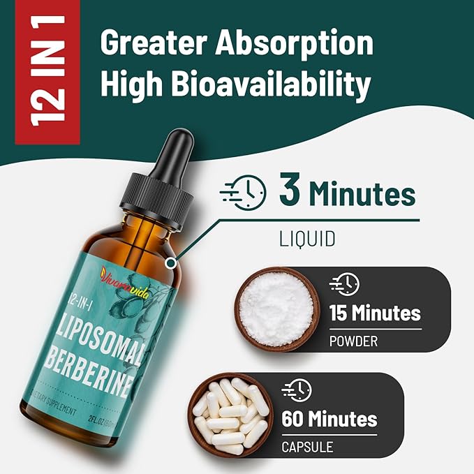 Berberine HCl Supplement 3000 mg - Liposomal Berberine HCl Liquid - AMPK Activator with Turmeric, Ceylon Cinnamon, 12 Natural Ingredients - 4 fl oz