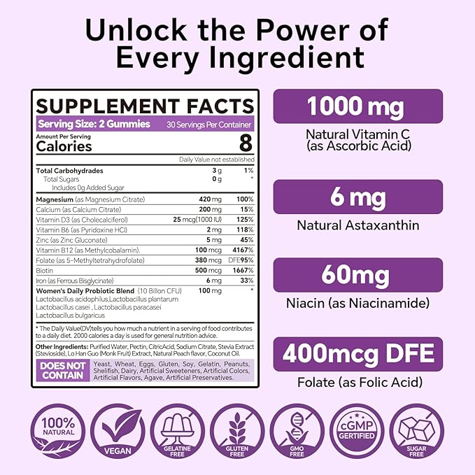 Magnesium Citrate Gummies 420mg for Adult - Dual Layer - w/10 Billion CFU - 5 Strains Probiotics & Calcium, D3, Biotin, Iron, B6, B12, Folate, Support for Bone, Nerve, Relaxation, Muscle - Vegan 60Cts