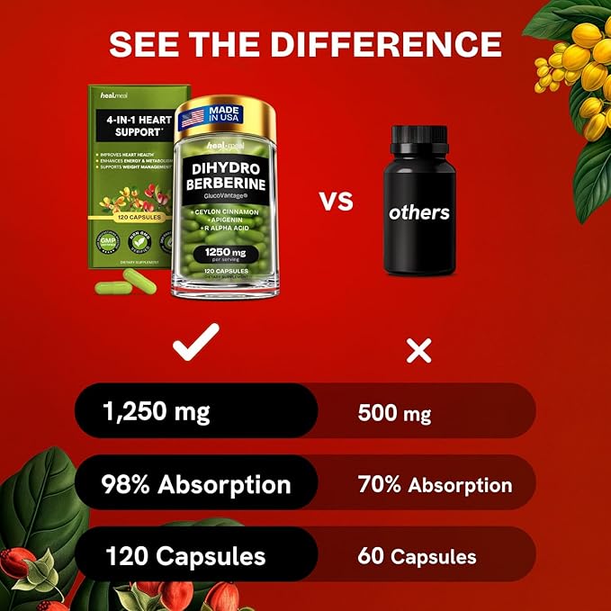 Dihydroberberine Supplement - Dehydro Berberine Organic -Super Berberine Supplement with Ceylon Cinnamon & R Alpha Lipoic Acid & Apigenin - Hydroberberine 240 caps (2 Packs)