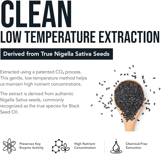 20% Thymoquinone Black Seed Oil Extract Capsules - TQ-Advanced 4X®: Potent Thymoquinone Concentration Available Concentrate from Nigella Sativa, Raw Form, Vegan, Glass Bottle (25 mg - 60 Capsules)