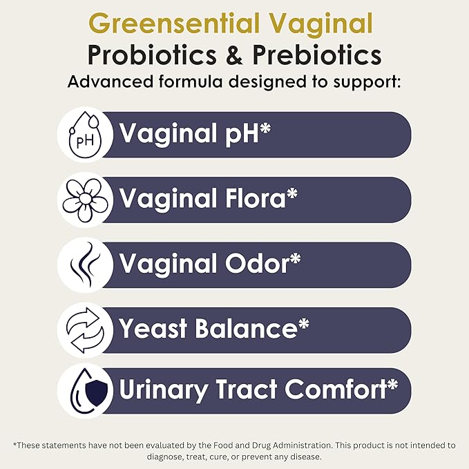 Vaginal Probiotics & Prebiotics | 2-Month Supply | with Cranberry & Vitamin C | Supports Vaginal Flora, Odor, pH & Urinary Tract Health for Women | Lactobacillus Blend | Vegan, 120 Count