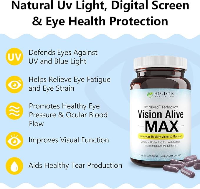 Vision Alive Max with 8 Natural Ingredients Lutemax® 2020, Bilberries, Blueberries, c3g from Black Currant, Maqui Berry, Saffron, and Astaxanthin (30 Count (Pack of 1))