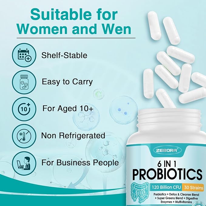 ZEBORA Probiotics for Women-Men Digestive Health with 120 Billion CFUs, Mens-Womens Probiotic for Gut Health, Immune Support, and Gut Detox with 43-Day Supply, 86 Veggie Capsules