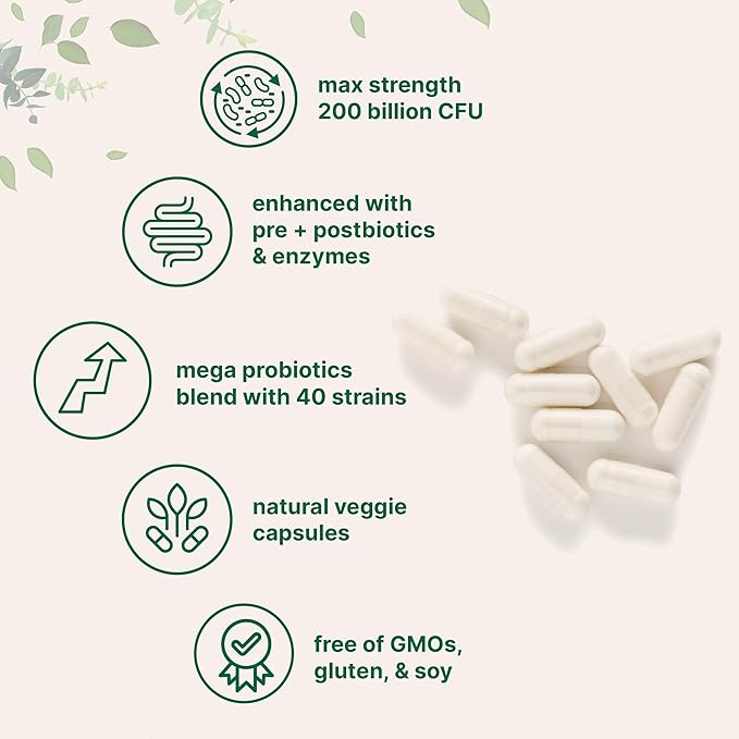 Micro Ingredients Mega Probiotics 200 Billion CFU, 120 Veggie Capsules | 40 Strains with Prebiotics & Probiotics Blend | Synbiotic & Enzyme Complex | Supports Gut & Digestive Health