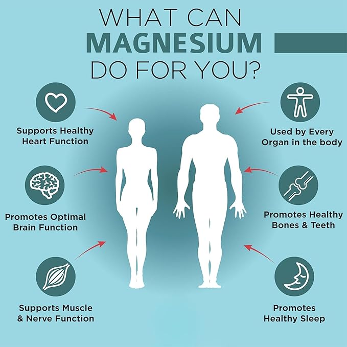 OmniBiotics Magnesium Glycinate Supplement β with 100% Pure Albion TRAACS Bisglycinate Chelate for Sleep, Muscle, Nerve & Heart Health β 120 Vegan Capsules