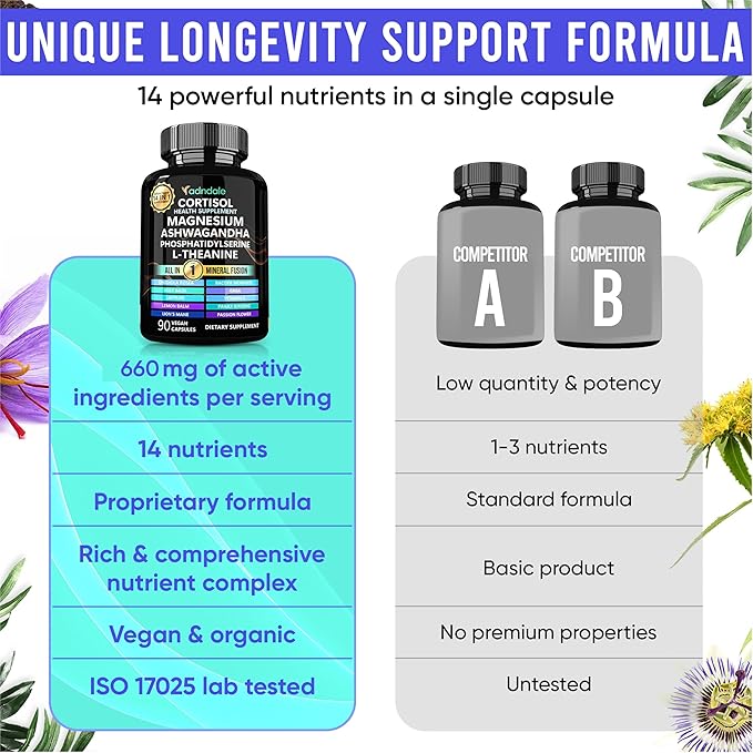 Adndale Cortisol Supplements for Women. Cortisol Manager 14-in-1 Ashwagandha Supplement with Magnesium Glycinate, L-Theanine & More. Support Stress Management & Stamina. 90 Capsules.