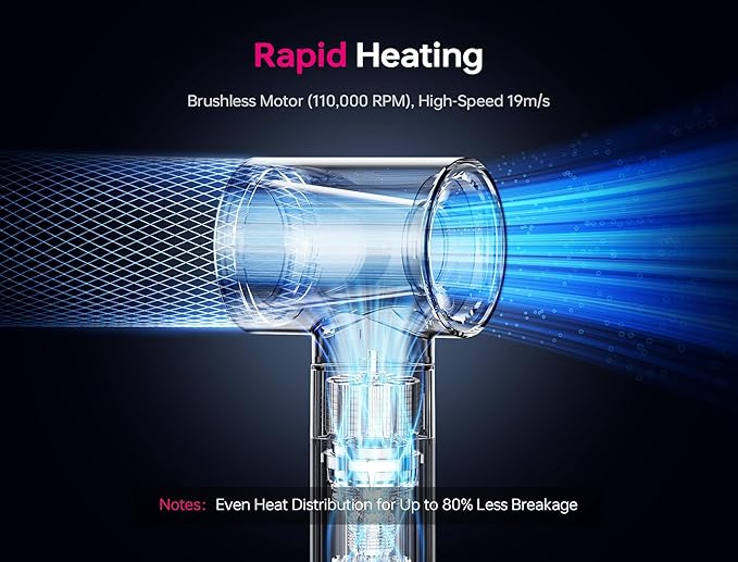 5 in 1 Professional Hot Air Styler, LC-dolida Powerful Hair Dryer & Straightener Set, Styling Without Heat Damage, Fast Drying Curling Volumizing Straightening, 110 Volts, 1200 Watts๏ผSilver๏ผ