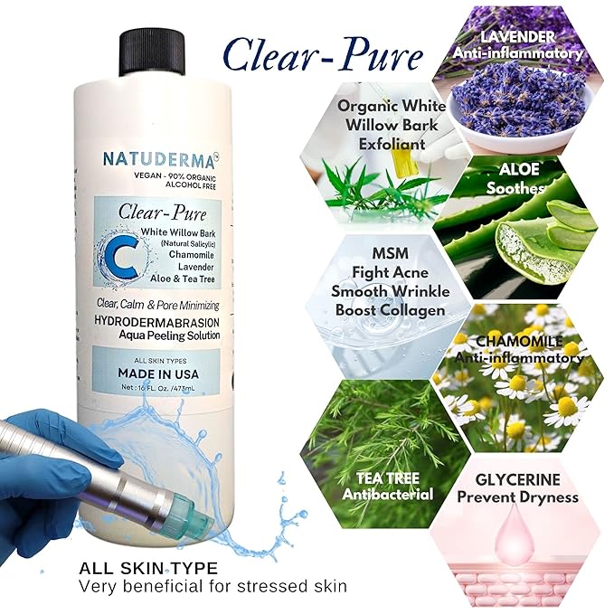 Hydrodermabrasion Solution, Aqua Peeling Serum, Solution for Wet Microdermabrasion, 3 bottles of 16 oz each, Natuderma Hydro Serum. MADE IN USA