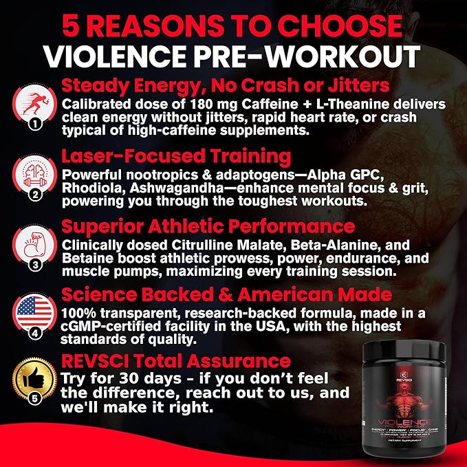 Violence Pre Workout Powder for Men & Women, Clinically Dosed Preworkout, 180 mg Caffeine + L-Theanine, L Citrulline Malate, Beta Alanine, Alpha GPC - 25 Servings, Blood Orange - Energy, Focus & Pump