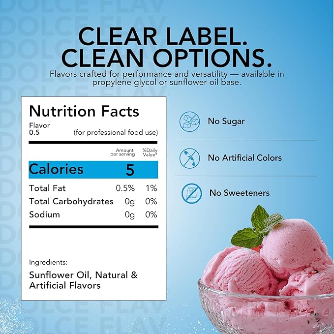 Dolce Foglia Oil Soluble Bubble Gum Extract - 2 Oz. - Sugar-Free, Zero Calories - Multipurpose Bubble Gum Flavoring Oil for Candy Making, Lip Balm, Ice Cream - Pioneer Woman Kitchen Stuff, Kitchen