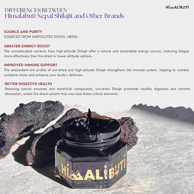 Nepal Shilajit Resin 20g, Pure Himalayan Shilajit for Men & Women shilajit Wellness nest,Pure Resin Organic,WHO-GMP Certified,Organic Testosterone Wellness