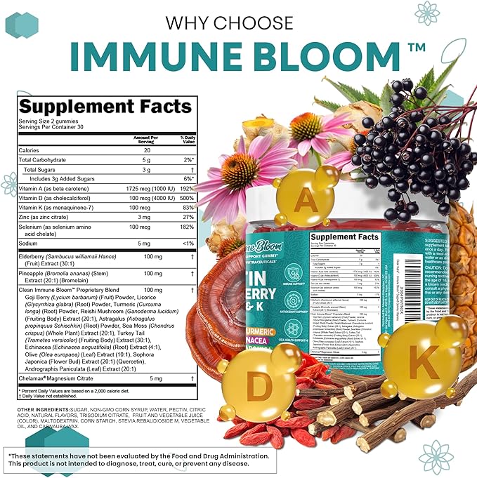 Clean Nutraceuticals Quercetin Zinc Elderberry VitaminDVitaminK2 Goji Berry Turmeric Sea Moss Echinacea Astragalus Mushrooms Olive Leaf Extract D3K2 Selenium Supplements Immunity 60 Gummies