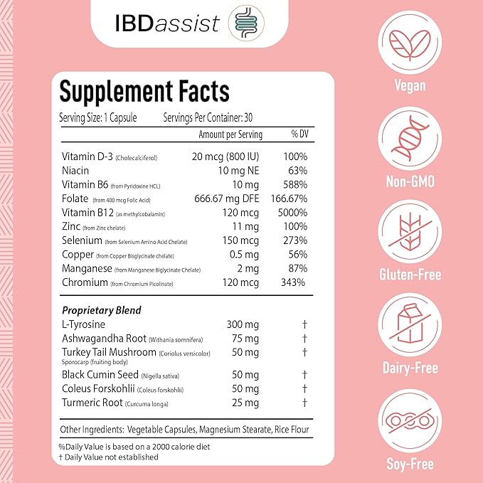 IBDassistโข Hashi Aid Thyroid Support for Women & Men - Thyroid Supplement for Hashimoto's Disease & Hypothyroidism* - with Ashwagandha, Selenium, Zinc, Essential Vitamins & More - 30 Capsules (3 Pack)