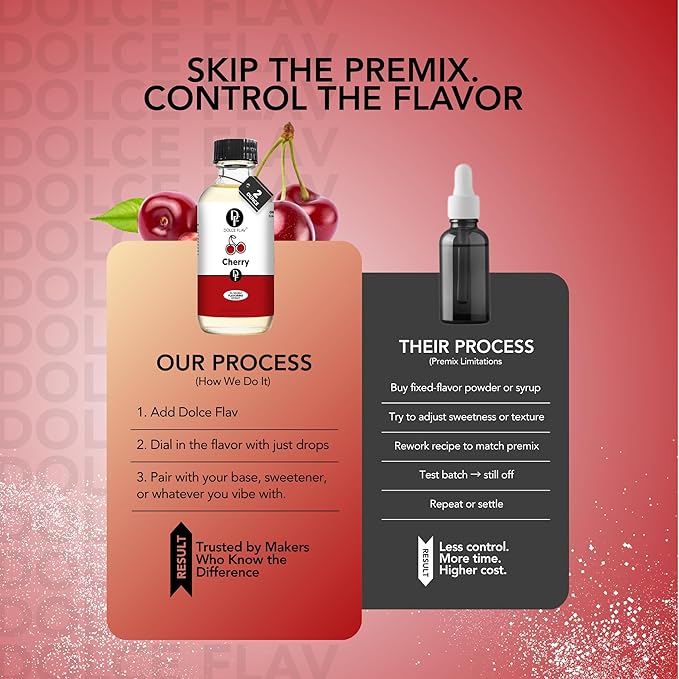Dolce Flav Cherry Extract – 2 Ounce Oil-Soluble Kosher, Sugar-Free, Concentrated Fruity Flavor for Candy, Chocolates & Desserts, Includes Measured Dropper, Pack of 2