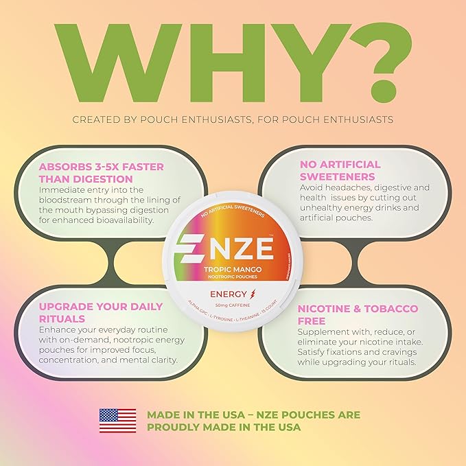 NZE Caffeine Nootropic Pouches (Variety Pack) - Energy Pouches with 50mg Caffeine, Alpha GPC, L-Tyrosine & L-Theanine with No Sugar or Artificial Sweeteners - 15 Nicotine Free Pouches Per Can - 5 Pack