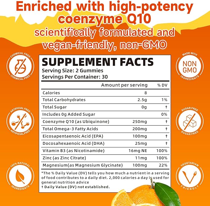 2 Packs CoQ10 Gummies 250mg, Plus Omega-3, Vitamin B3 & Zinc, Magnesium - High Absorption Coenzyme Q10 Supplements for Heart Health, Cellular Energy, & Antioxidant Support, 120 Count